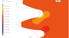 齒輪強度分(fēn)析能(néng)力